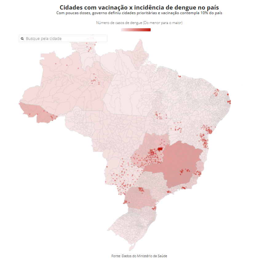 Dengue Brasil Registra Mais De 500 Mil Casos Em 2024